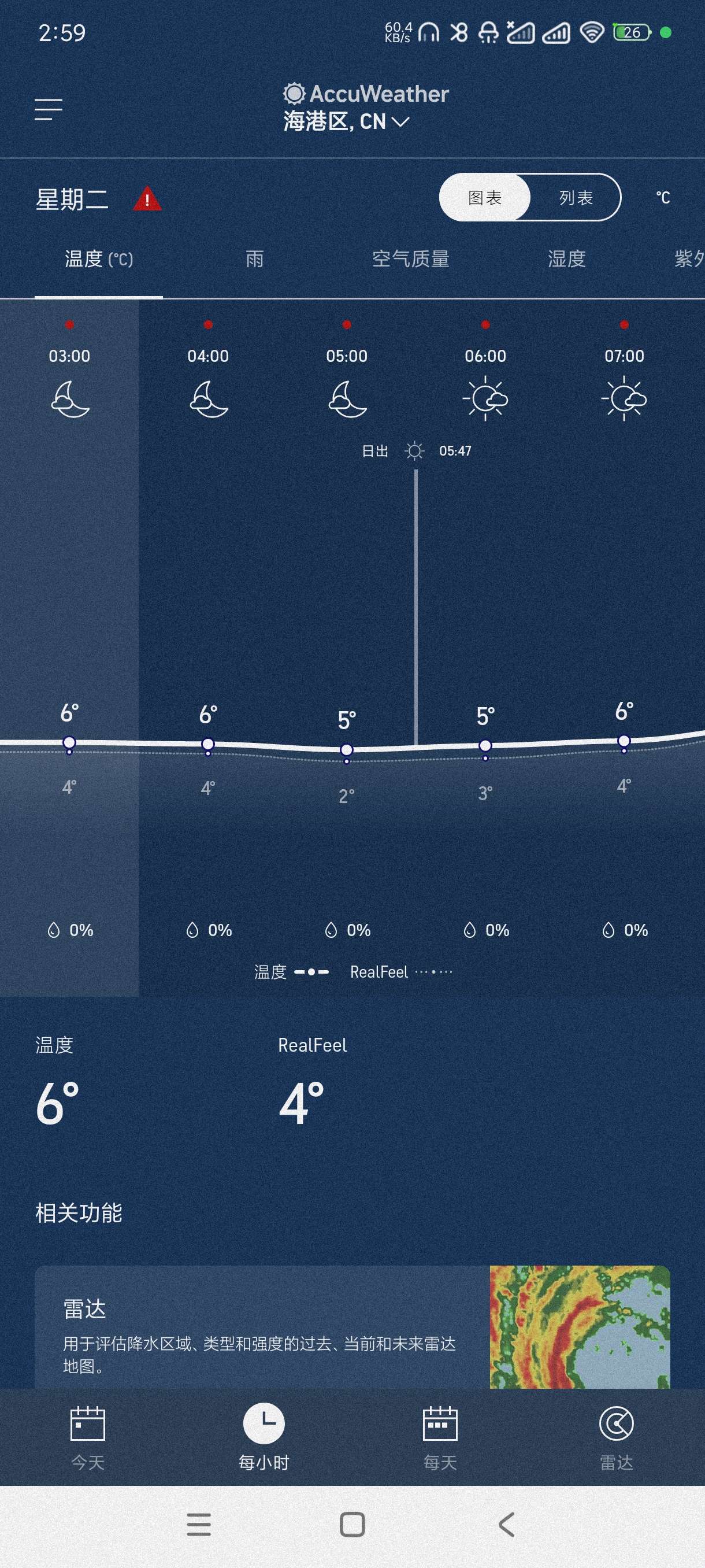 AccuWeather|最新纯净破解激活版免费下载-图片2