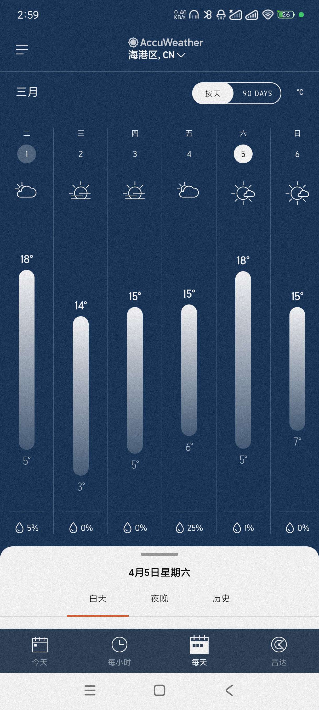 AccuWeather|最新纯净破解激活版免费下载-图片3