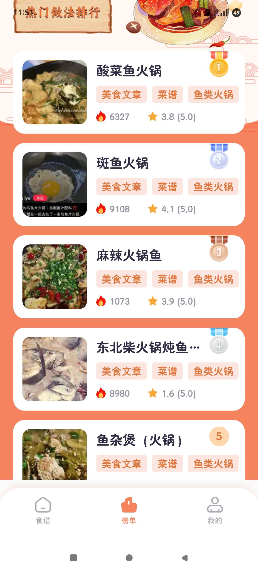 悟空饭厅|最新纯净破解激活版免费下载-图片1